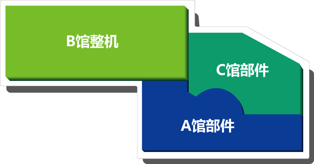 2019廊坊国际电梯展览会会馆分布图