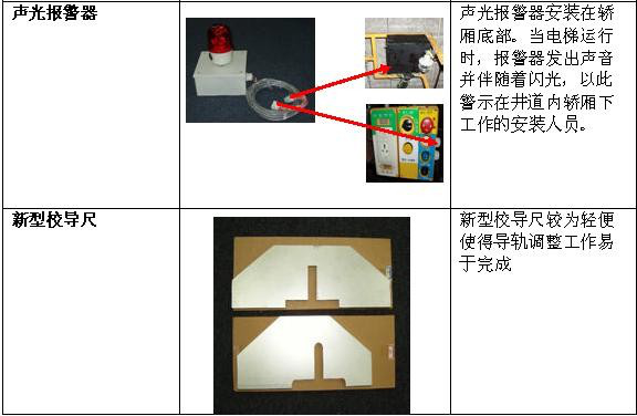 奥的斯300VF无脚手架安装工艺中所使用的主要安全保护设备