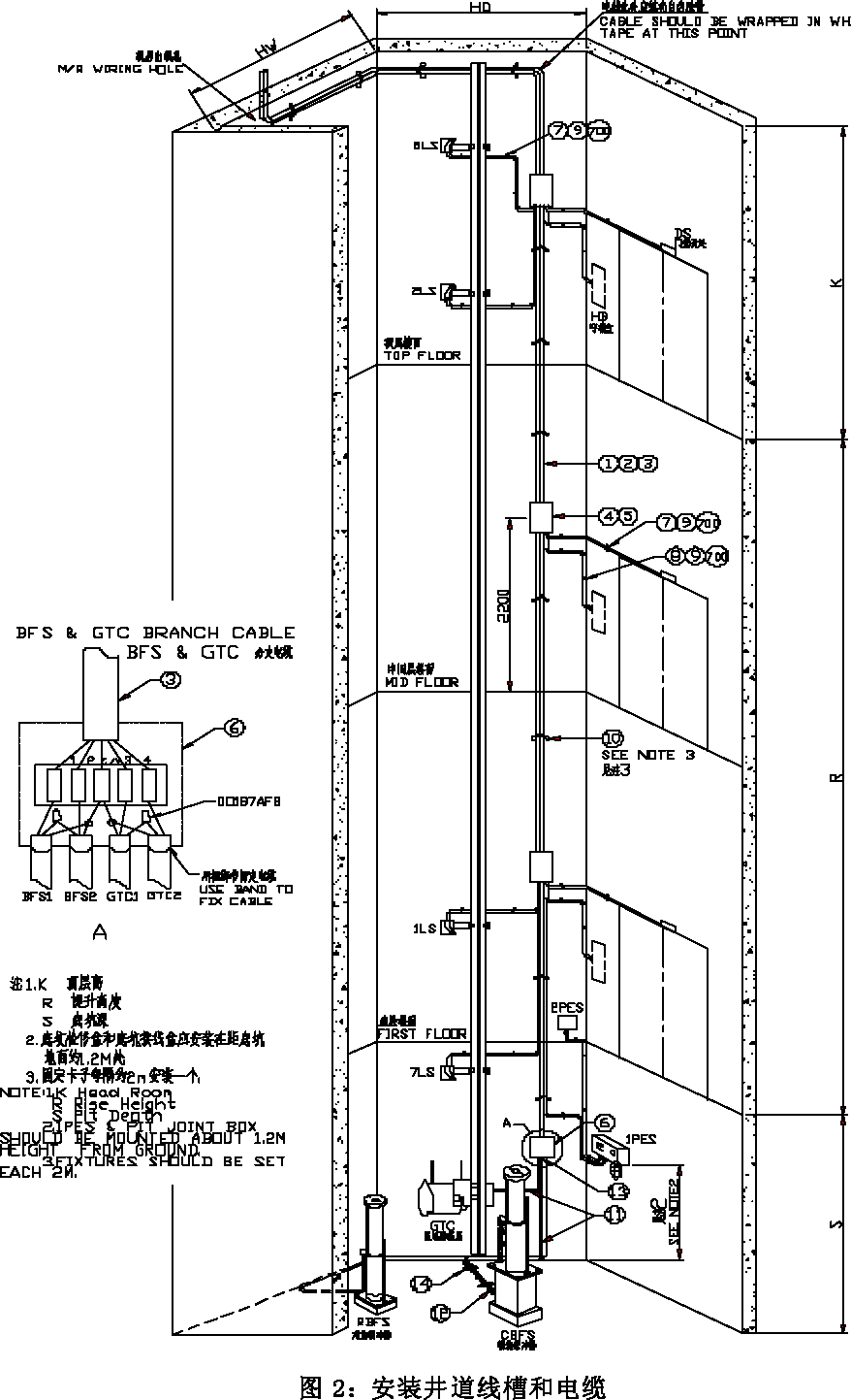 电梯井导轨安装示意图图片