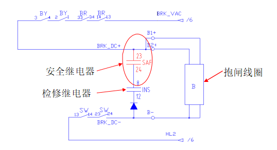 速度控制电路1-REGEN抱闸回路