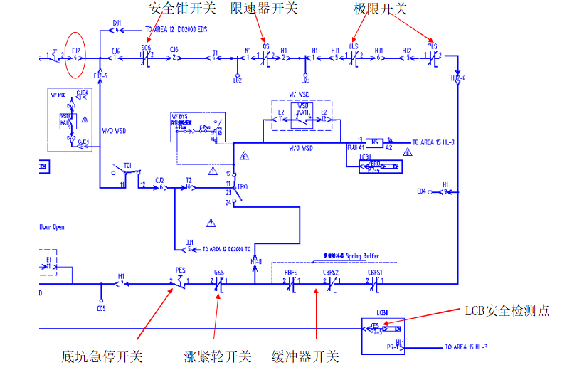 西子电梯安全回路图纸图片