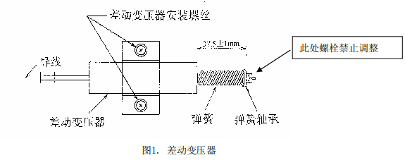 差动变压器