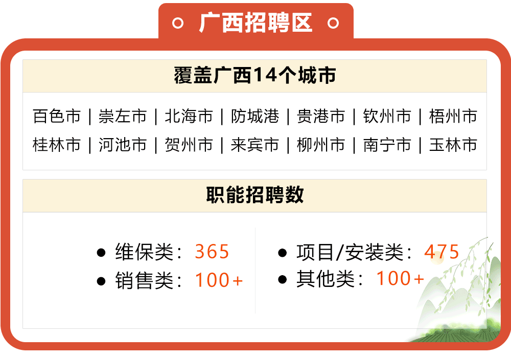 广西招聘区